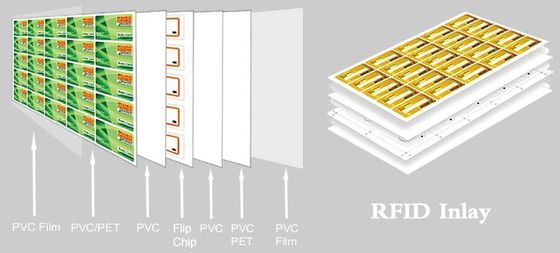 Materiais para cartões de PVC de superfície de seda F08 Tk4100 F1108 TK4168 1k