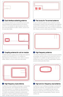 A3 A4 ou tamanho personalizado Dual Interface DI Inlay PVC reciclado Prelam Sheet para produção de cartões inteligentes