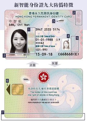 Material transparente A4 PC A escolha perfeita para produtos de cartão de identificação de policarbonato