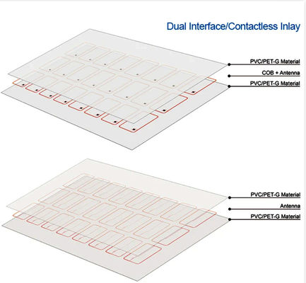 2X5 Material de chip inteligente de fio de cobre para cartão RFID Inlay Prelam Materiais de cartão PVC
