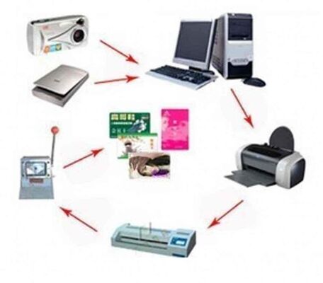 Folha não laminada de PVC e PET com resistência ao calor de 130°C a 160°C para impressão a laser e jato de tinta para a indústria de cartões de plástico