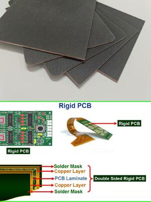 Almofada rígida padrão MKCP-PCB-G2 do coxim do PWB da placa de circuito impresso do amortecedor e da absorção de água