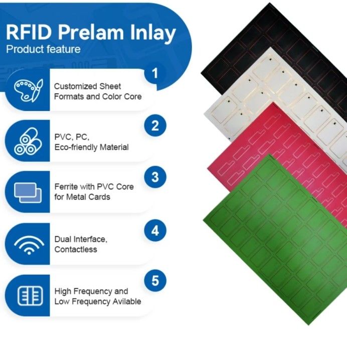 IC Fudad F08 Chip PVC RFID Smart Card Inlay / Prelam Sheets para Produção de Cartões RFID