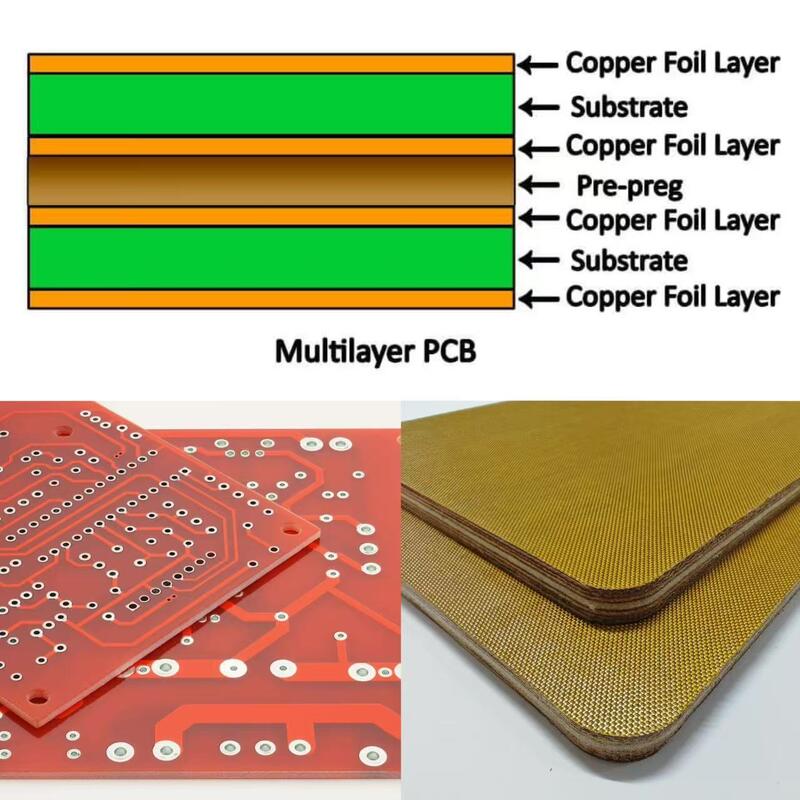 4mm-6.5mm de espessura tamanho personalizado nano revestimento resistente a altas temperaturas almofada de almofada ccl MKCP-CCL-G1